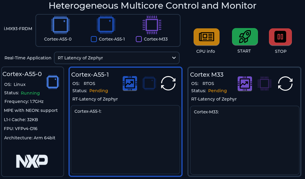 Heterogeneous Multicore demo
