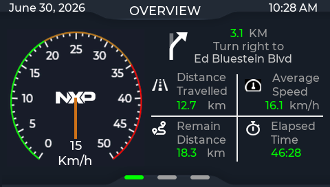 EBike demo