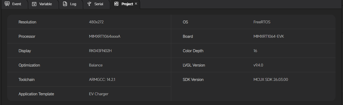 Project workflow demo