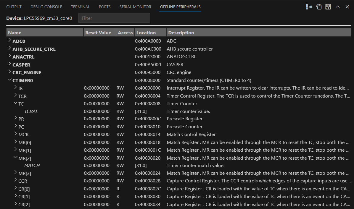 Offline Peripherals View