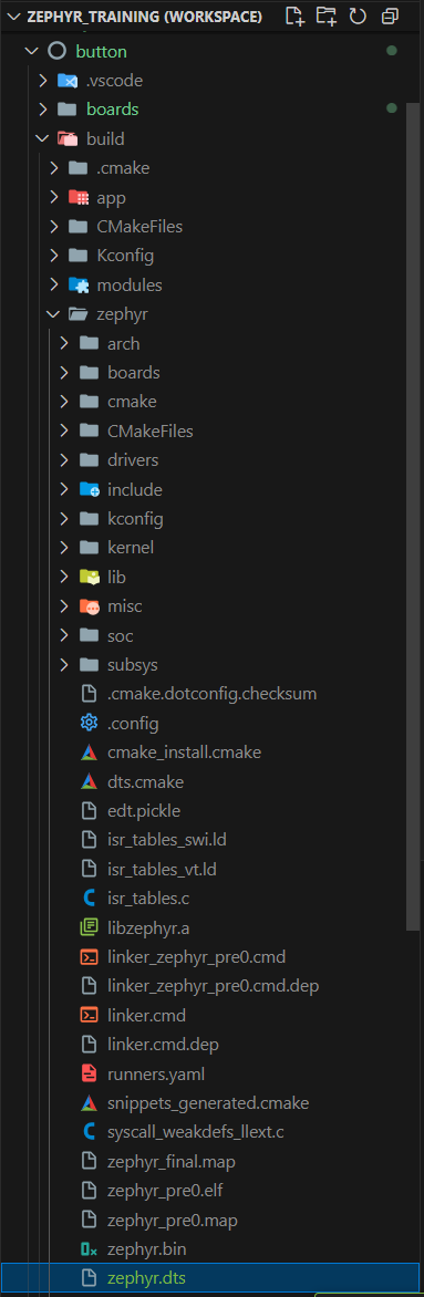 zephyr.dts file