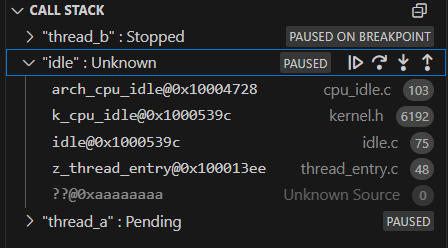 Idle Thread