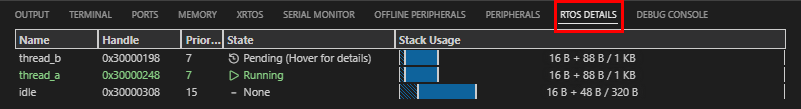 RTOS Details