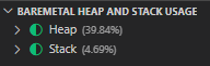 Heap and Stack Collapsed