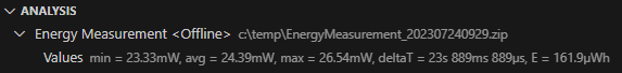 Analysis