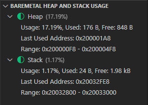 Heap Stack Detailed