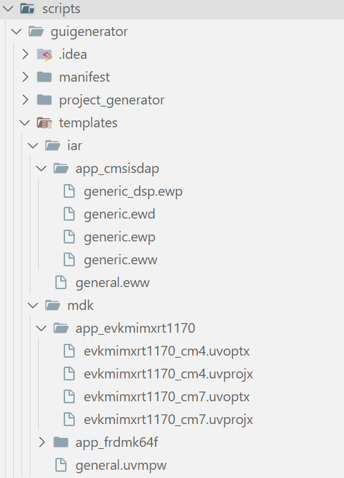 CMake And Kconfig Based Build And Configuration System — MCUXpresso SDK ...
