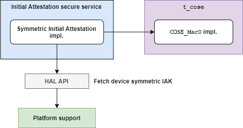 ../../../../../../_images/overall_diagram.png